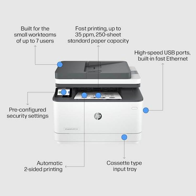 Večfunkcijska laserska naprava HP LaserJet Pro 3102fdw