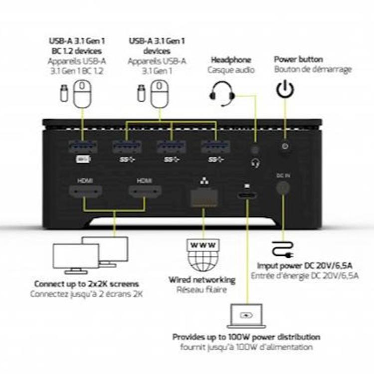 Priklopna postaja PORT USB-C & USB-A