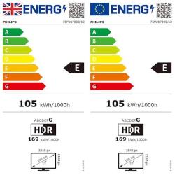 Philips LED TV 75PUS7000 – energijska nalepka Energijska nalepka Philips 75PUS7000 z razredom E, porabo 105 kWh/1000 h ter HDR 169 kWh/1000 h.