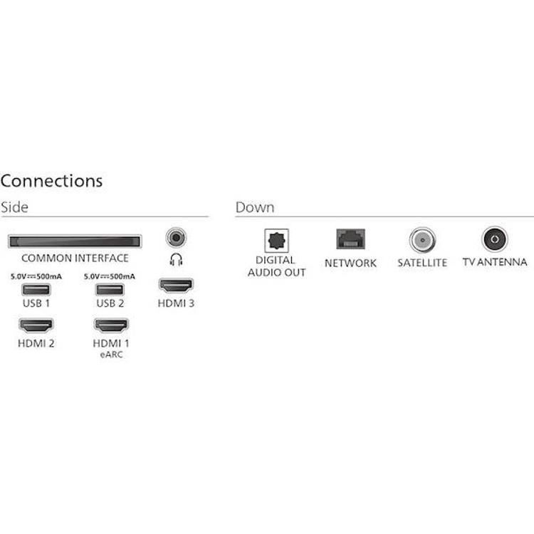 Televizor QLED TV PHILIPS 50PUS8510