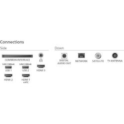 Televizor QLED TV PHILIPS 50PUS8510