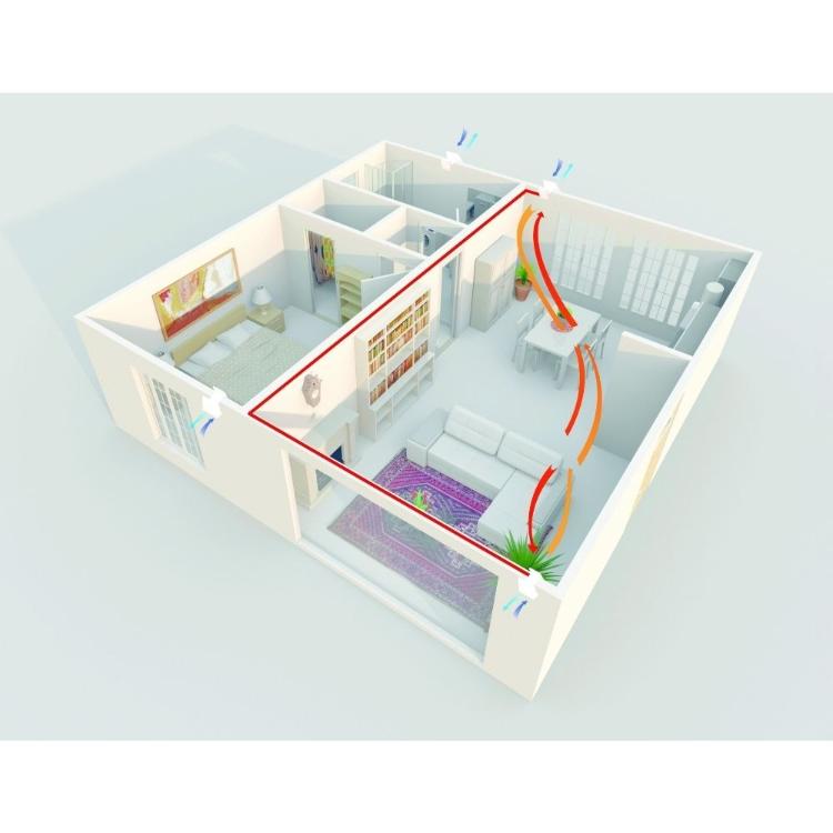 Prezračevanje z rekuperacijo SIKU RA1-85 V2 Twin fresh Comfo_3