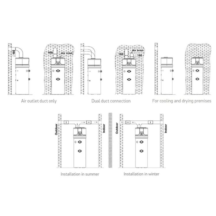 TESY HPWH 2.1 FS 260 U02,