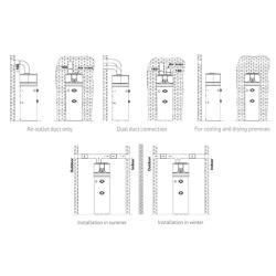 TESY HPWH 2.1 FS 260 U02,