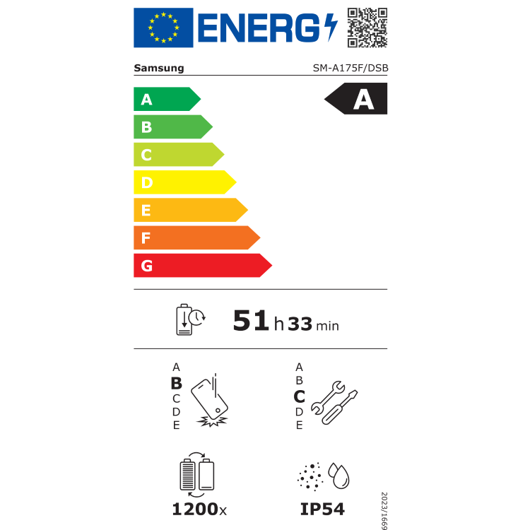 energijska nalepka