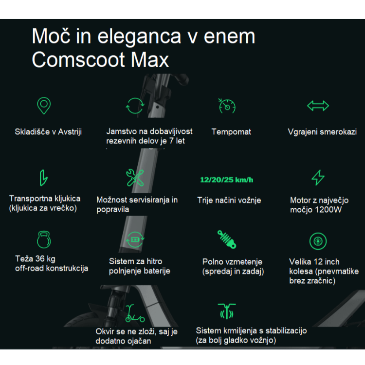 Električni skiro Comscoot Max