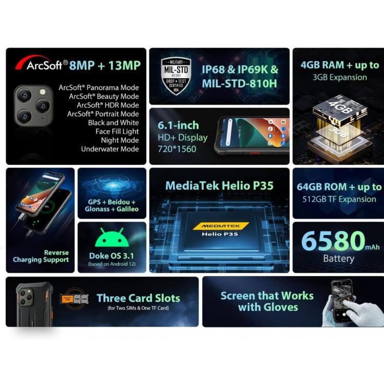 Pametni robustni telefon Blackview BV5300 PRO, 4/64 GB, zelen