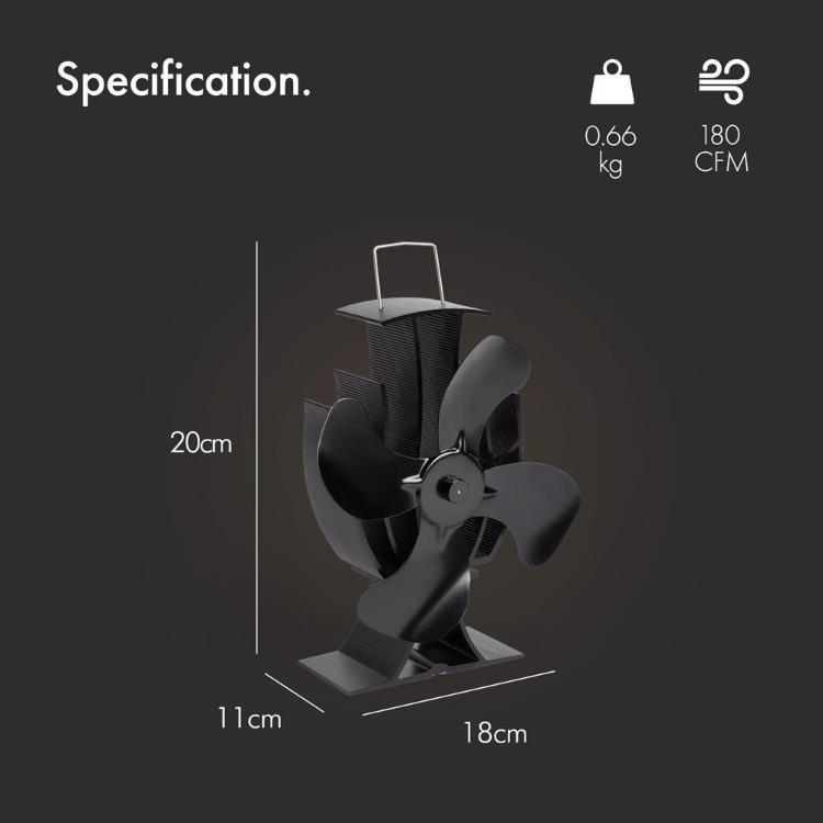 Ventilator dimenzij 20 × 18 × 11 cm zagotavlja pretok zraka do 180 CFM in je primeren za uporabo na kaminskih ter pečeh na drva.