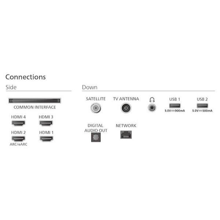 Televizor OLED TV PHILIPS 55OLED770