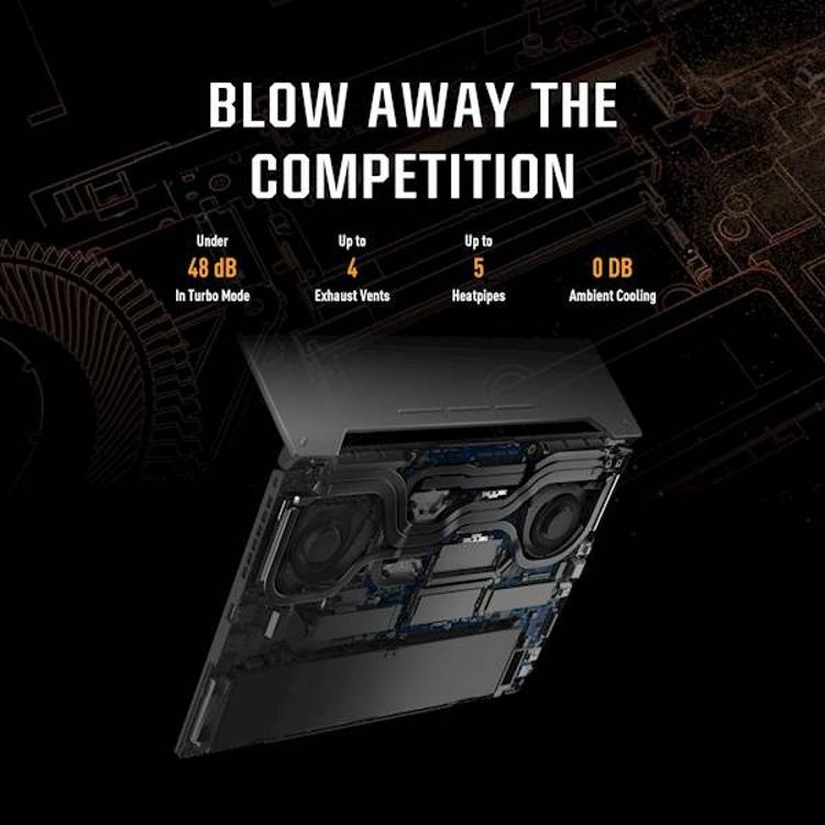 Prenosni računalnik Asus TUF Gaming F17 FX707VU-HX101W i7-13620H / 16GB / 1TB SSD / 17,3" FHD / Windows 11 home