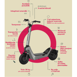 Električen skiro Comscoot Max 45