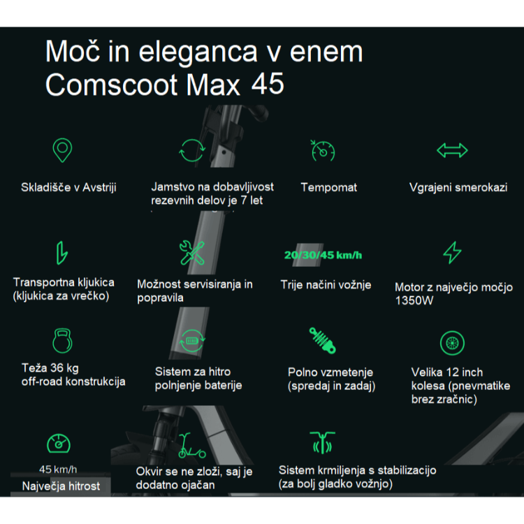 Električen skiro Comscoot Max 45