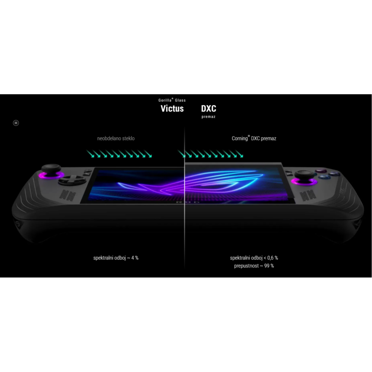 Igralna konzola Asus ROG Ally X RC72LA-NH011W, zaslon na dotik