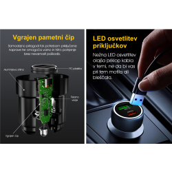 rikaz notranje zasnove avtomobilskega polnilnika Chameleon 48W z vgrajenim pametnim čipom in LED osvetlitvijo priključkov.