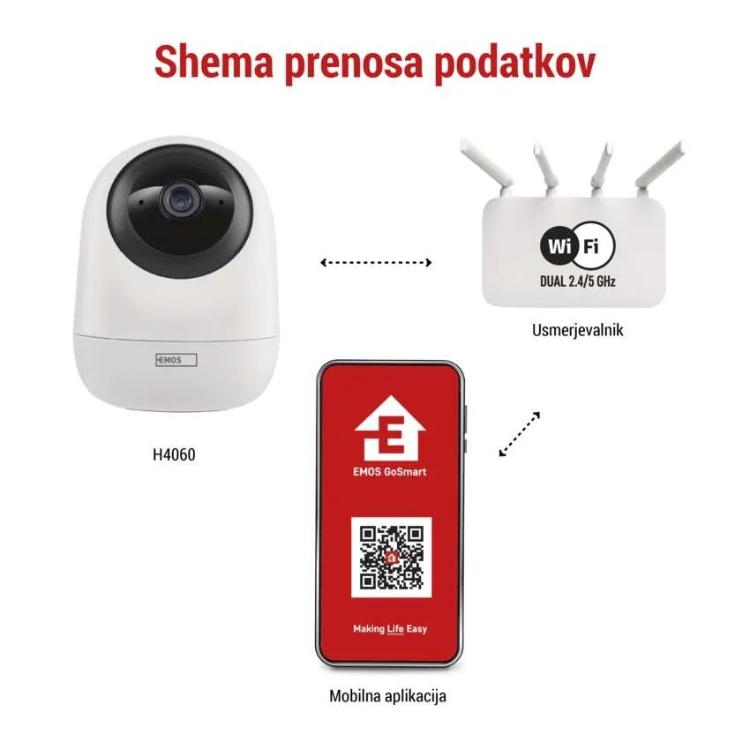 Vrtljiva kamera GoSmart IP-220W, z WiFi