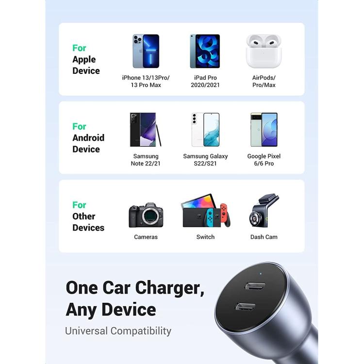 Avtopolnilec je združljiv s telefoni, tablicami, slušalkami, kamerami in drugimi USB-C napravami.