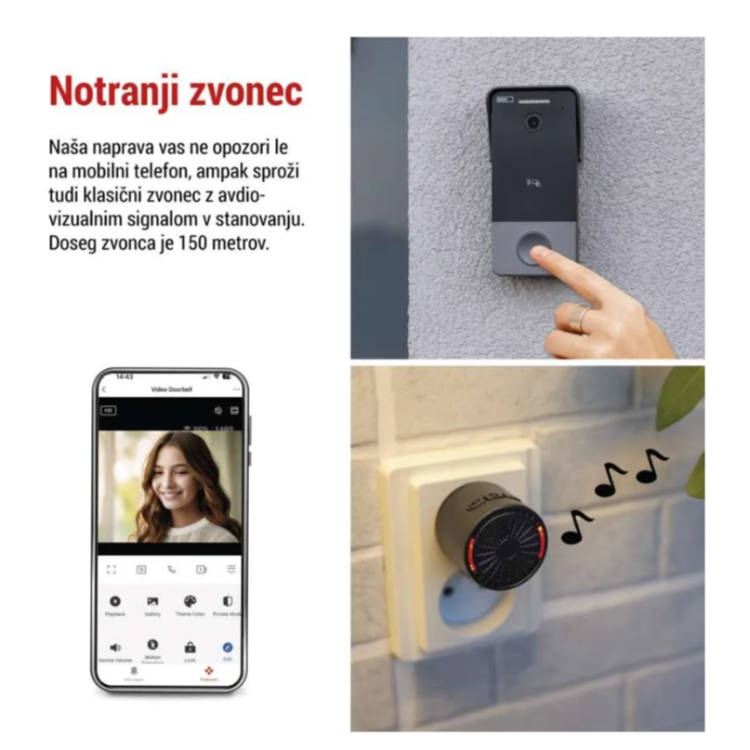 GoSmart video zvonec IP-20PoE z notranjim zvoncem; opozorila prek aplikacije in zvočni signal v domu.