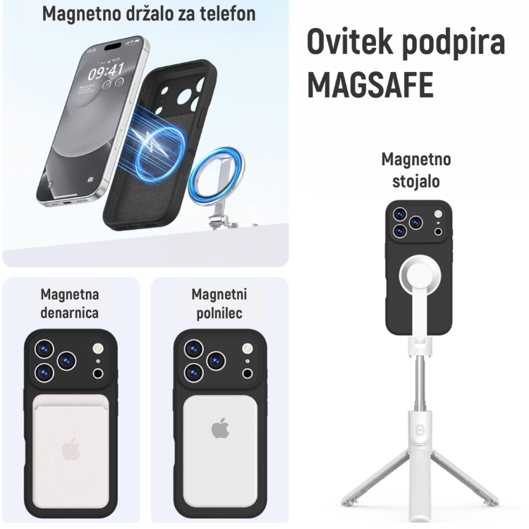 Ovitek N‑Soft Magnetic za iPhone 17 Pro Max s podporo MagSafe, združljiv z magnetnimi polnilniki, denarnicami in stojali.
