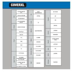 Tabela COVERXL z seznamom združljivih modelov različnih znamk vozil (Audi, Kia, Peugeot, Porsche itd.).