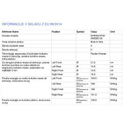 Kuhalna steklokeramična plošča Electrolux EHF6547FXK_2