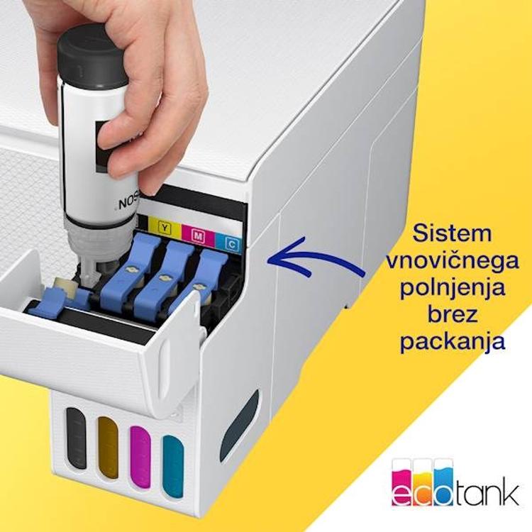 Epson EcoTank tiskalnik, prikaz dolivanja črnila brez packanja z jasno označenimi barvnimi rezervoarji.
