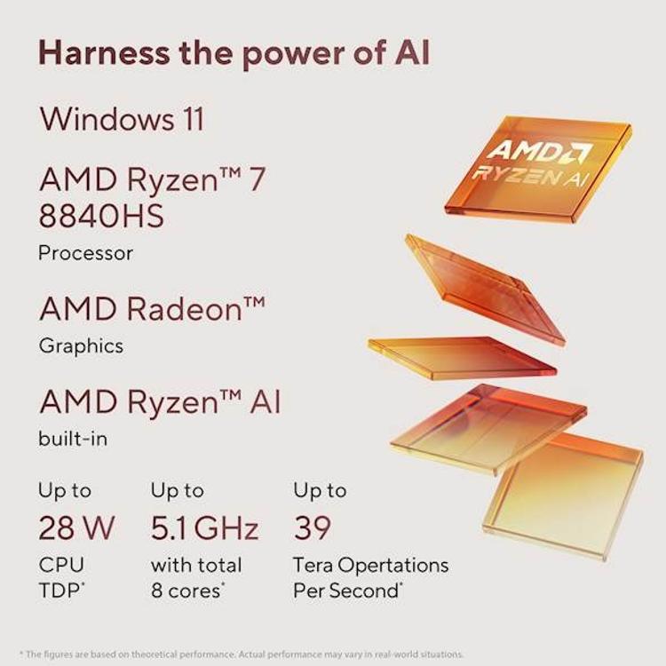 Prenosni računalnik Asus Zenbook 14 OLED UM3406HA-QD036W Ryzen 7 8840HS / 16GB / 1TB SSD / 14" FHD