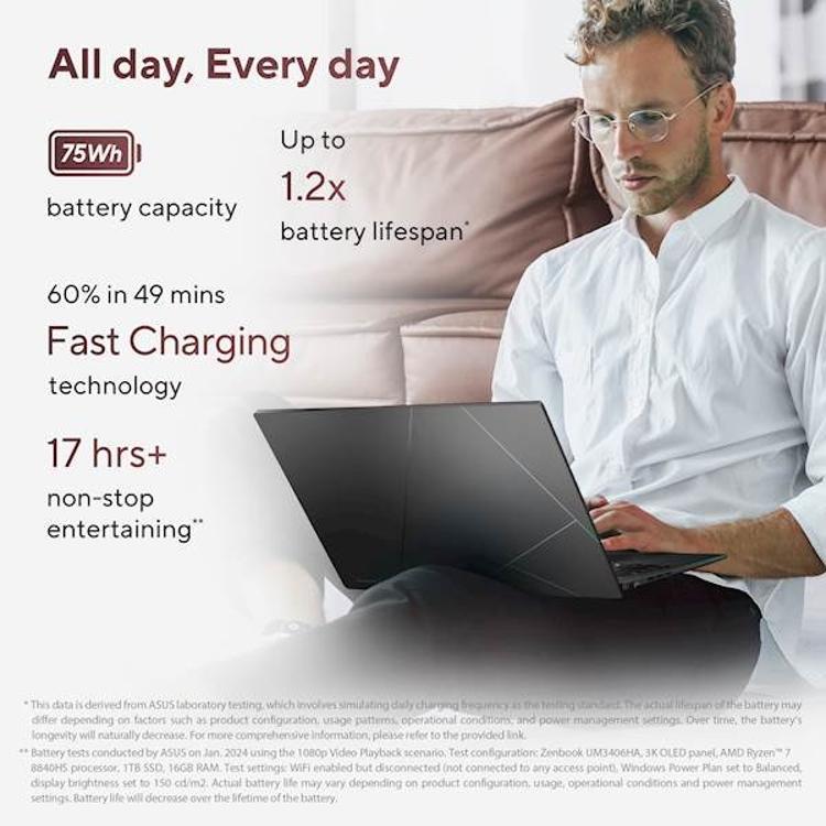 Prenosni računalnik Asus Zenbook 14 OLED UM3406HA-QD036W Ryzen 7 8840HS / 16GB / 1TB SSD / 14" FHD