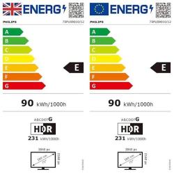 Philips energijska nalepka 75PUS9010: razred E, 90 kWh/1000h, HDR 231 kWh, 4K 3840×2160, 75".