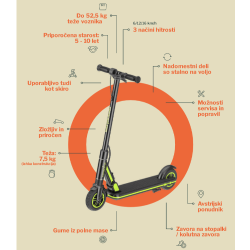 Otroški električni skiro Comscoot SCOOTY