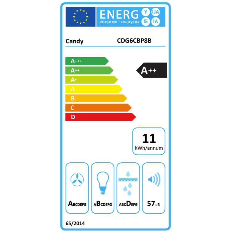 Energijska nalepka za kuhinjsko napo Candy CDG6CBP8B z energijskim razredom A++, letno porabo 11 kWh, razredom učinkovitosti osvetlitve A, filtracije maščob D in glasnostjo 57 dB