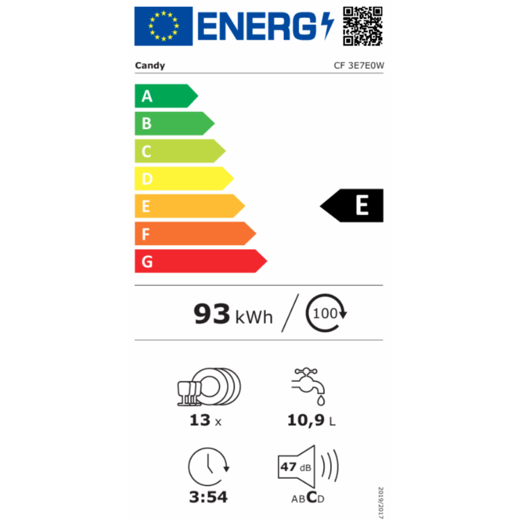Energijska nalepka za pomivalni stroj Candy CF 3E7E0W z razredom E, porabo 93 kWh na 100 ciklov, kapaciteto 13 pogrinjkov, porabo vode 10,9 L in glasnostjo 47 dB