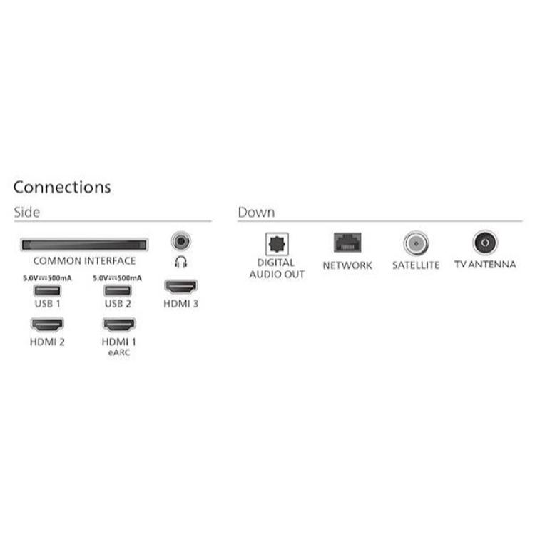 Televozor LED TV PHILIPS 55PUS7000