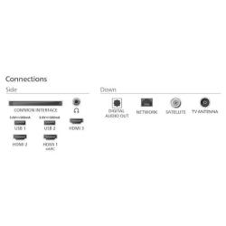 Televozor LED TV PHILIPS 55PUS7000