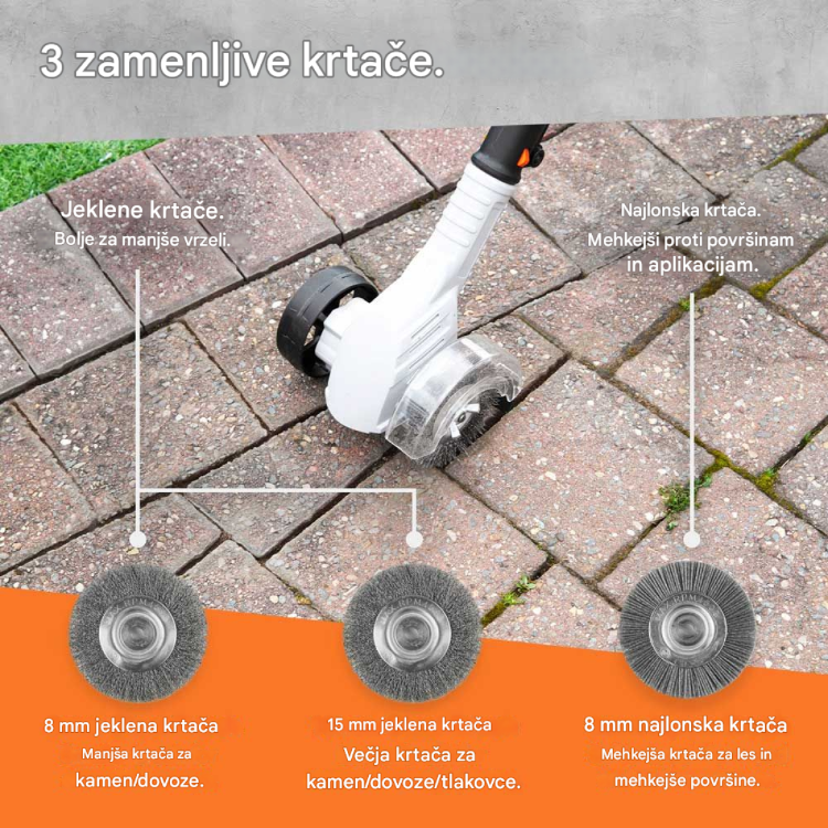 Električni odstranjevalec plevela VonHaus G-Series 3500361, 4Ah baterija