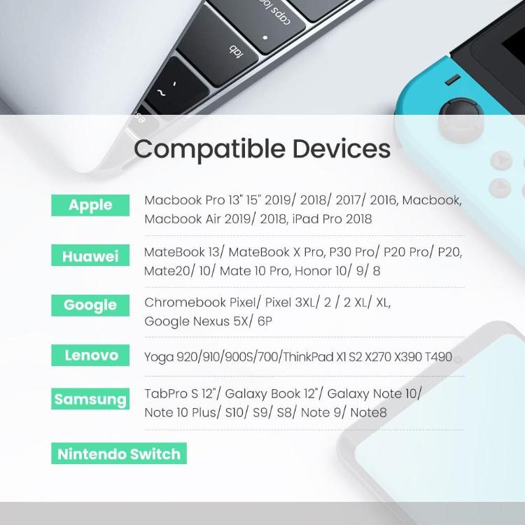 Kabel je združljiv s številnimi USB-C napravami, vključno s prenosniki, telefoni, tablicami in igralnimi konzolami.