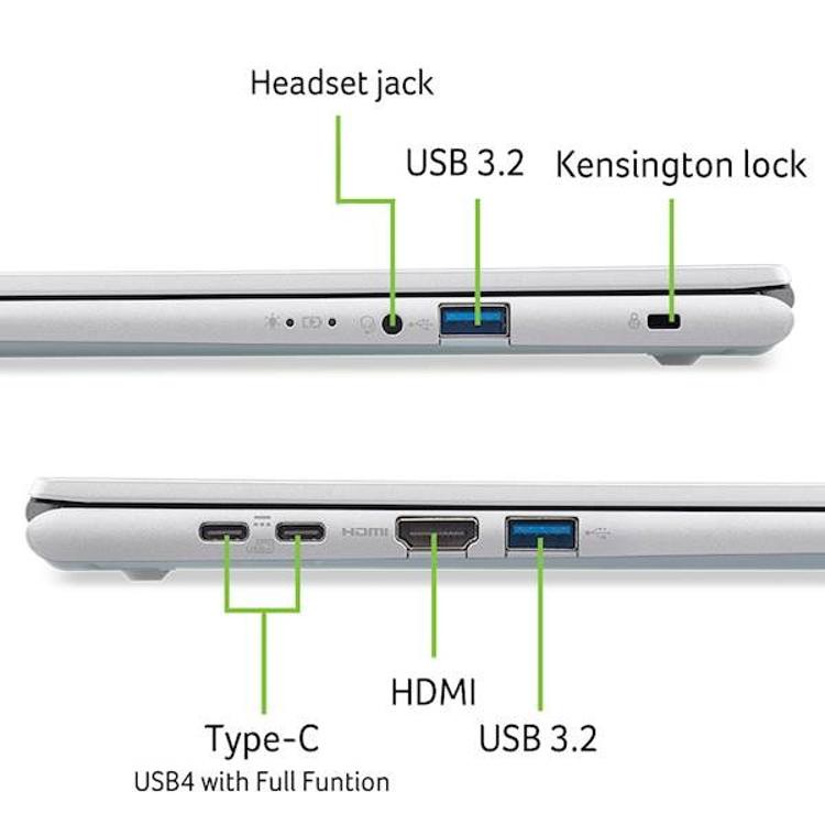 Acer Aspire Go 16 AG16-71P-903G i9-13900H/16GB/SSD 1TB/16'' WUXGA/W11, prikaz priključkov USB-C, HDMI, USB 3.2, avdio in Kensington.