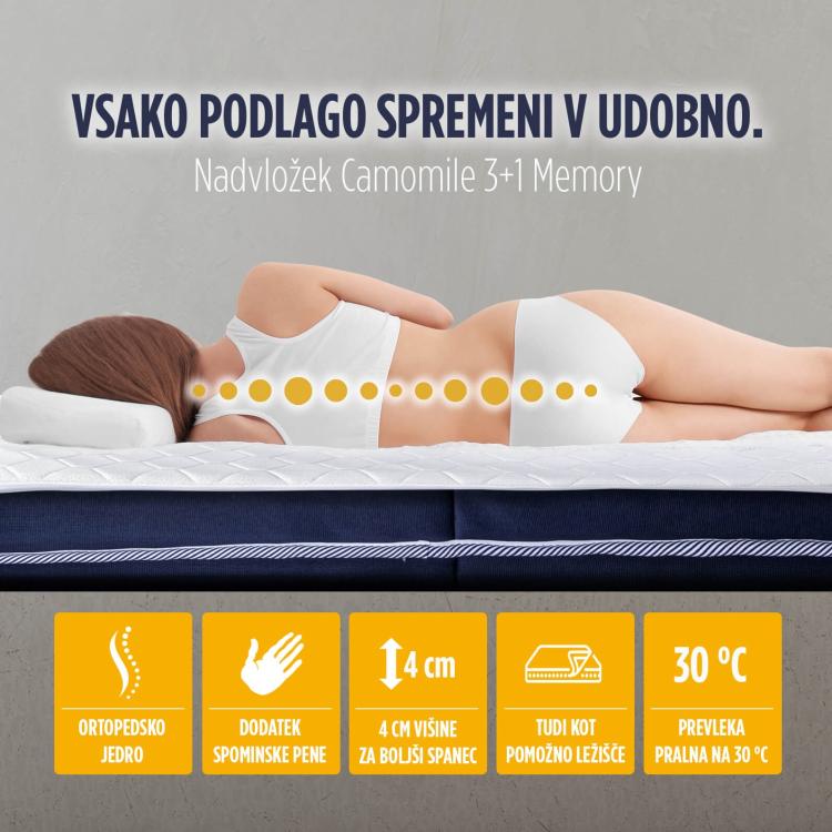 Nadvložek/Roll up Vitapur Hitex Camomile 3+1 120x200 cm