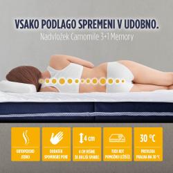 Nadvložek/Roll up Vitapur Hitex Camomile 3+1 120x200 cm
