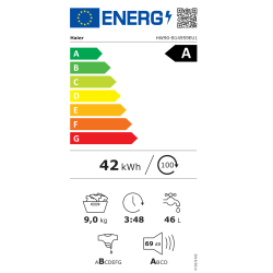 Energetska nalepka pralnega stroja **Haier HW90-B14959EU1** prikazuje **energijski razred A**, porabo **42 kWh na 100 ciklov**, zmogljivost pranja **9 kg**, porabo vode **46 litrov na cikel**, trajanje programa Eco 40–60 **3 ure in 48 minut**, razred učinkovitosti ožemanja **B** ter raven hrupa **69 dB (razred hrupa A)**.