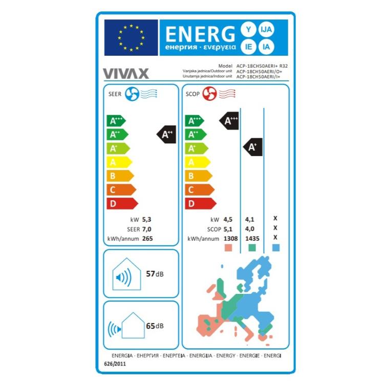 Klima Vivax R+ Design, 5,2kW, bela, z montažo_7