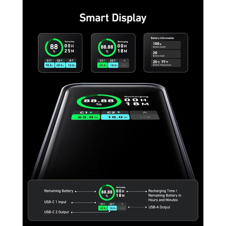 Prenosna baterija Anker Prime, 20000mAh