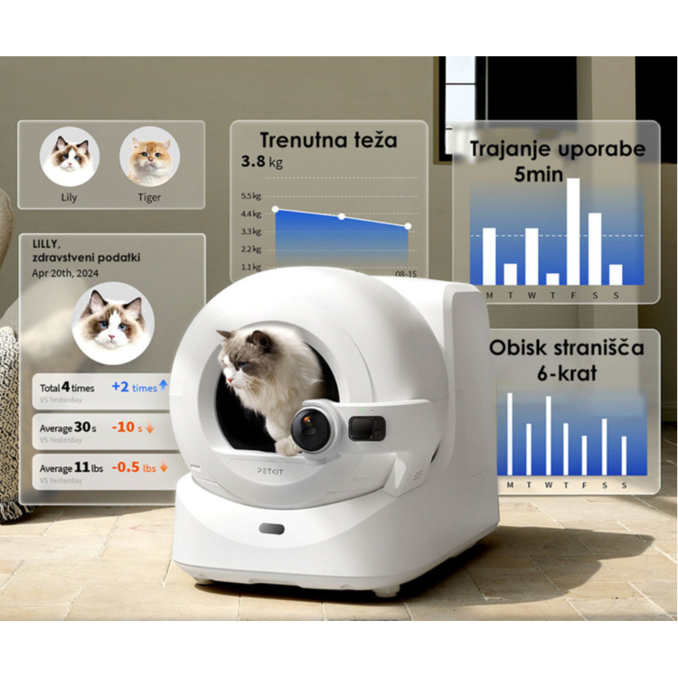 PETKIT Purobot Ultra samodejna mačja toaleta v beli barvi, prikazana z mačko, vgrajeno AI kamero in mobilno aplikacijo za spremljanje uporabe, teže ter obiskov stranišča.