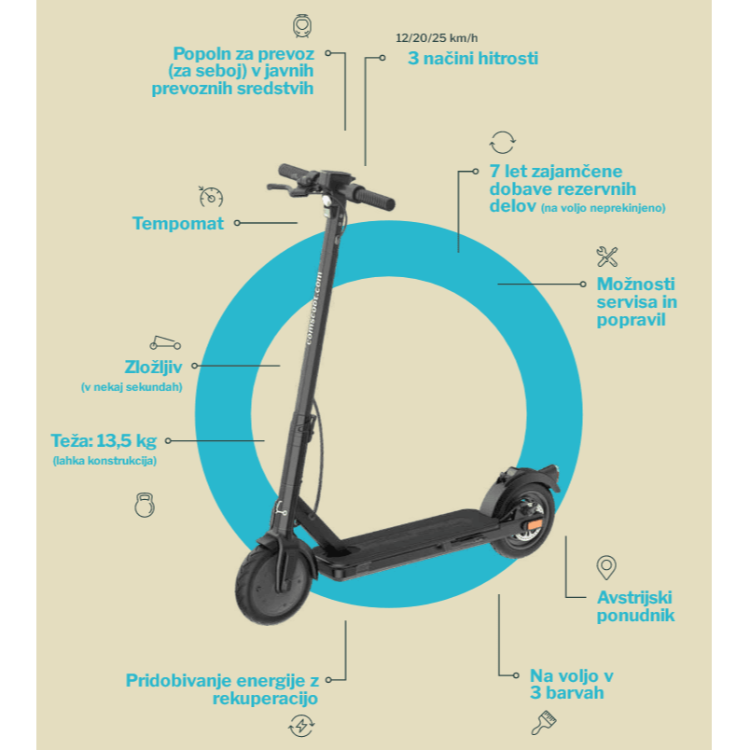 Električni skiro Comscoot ECO