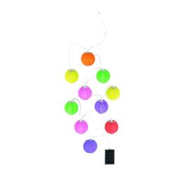Solarni lampioni LED, Globo_1
