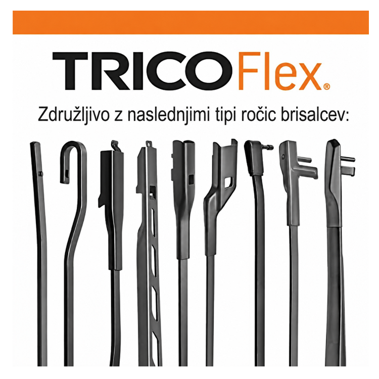Prikaz združljivosti brisalca Trico Flex z različnimi tipi ročic brisalcev.