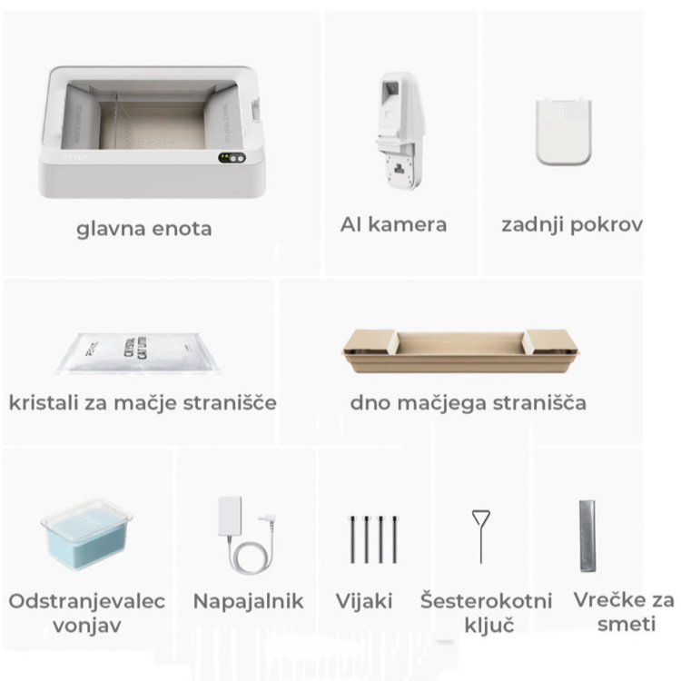 PETKIT Purobot Ultra samodejna mačja toaleta v beli barvi, prikazana z vsebino kompleta, vključno z AI kamero, odstranjevalcem vonjav, kristali za mačje stranišče, vrečkami za smeti in napajalnikom.