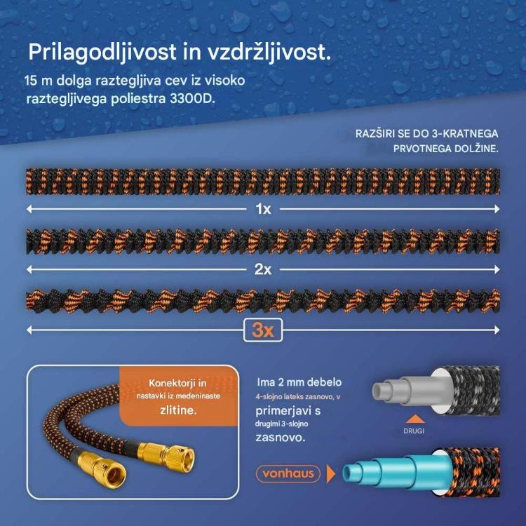 Raztegljiva vrtna cev VonHaus dolžine 15 m, ki se pod pritiskom vode razširi do trikratne prvotne dolžine.