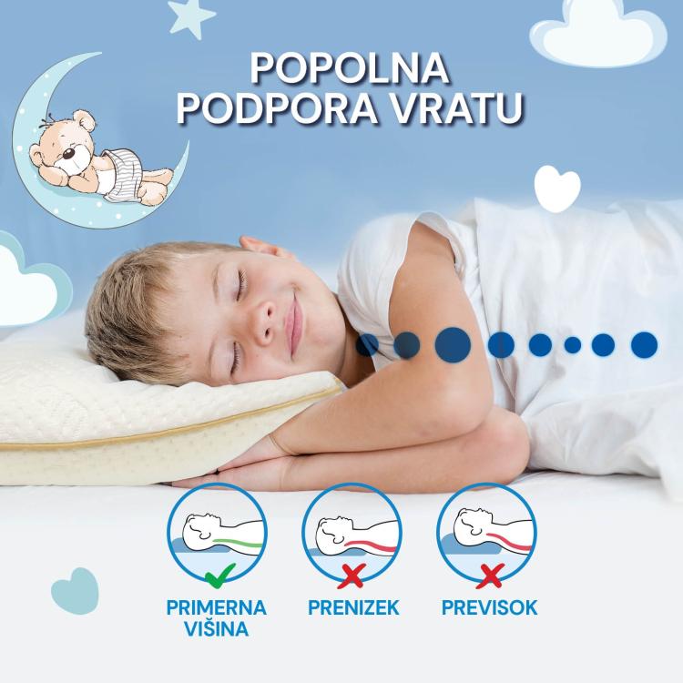 Otroški vzglavnik Vitapur MemoDream Junior lower