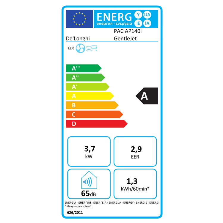 Energijska nalepka EU za De’Longhi PAC AP140i GentleJet z razredom A, močjo 3,7 kW, EER 2,9 in hrupom 65 dB