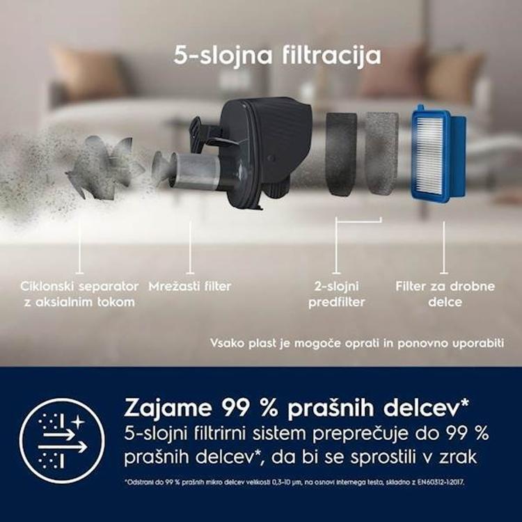 Pokončni baterijski sesalnik 2 v 1 Electrolux ES52AB25WB, 25,2 V